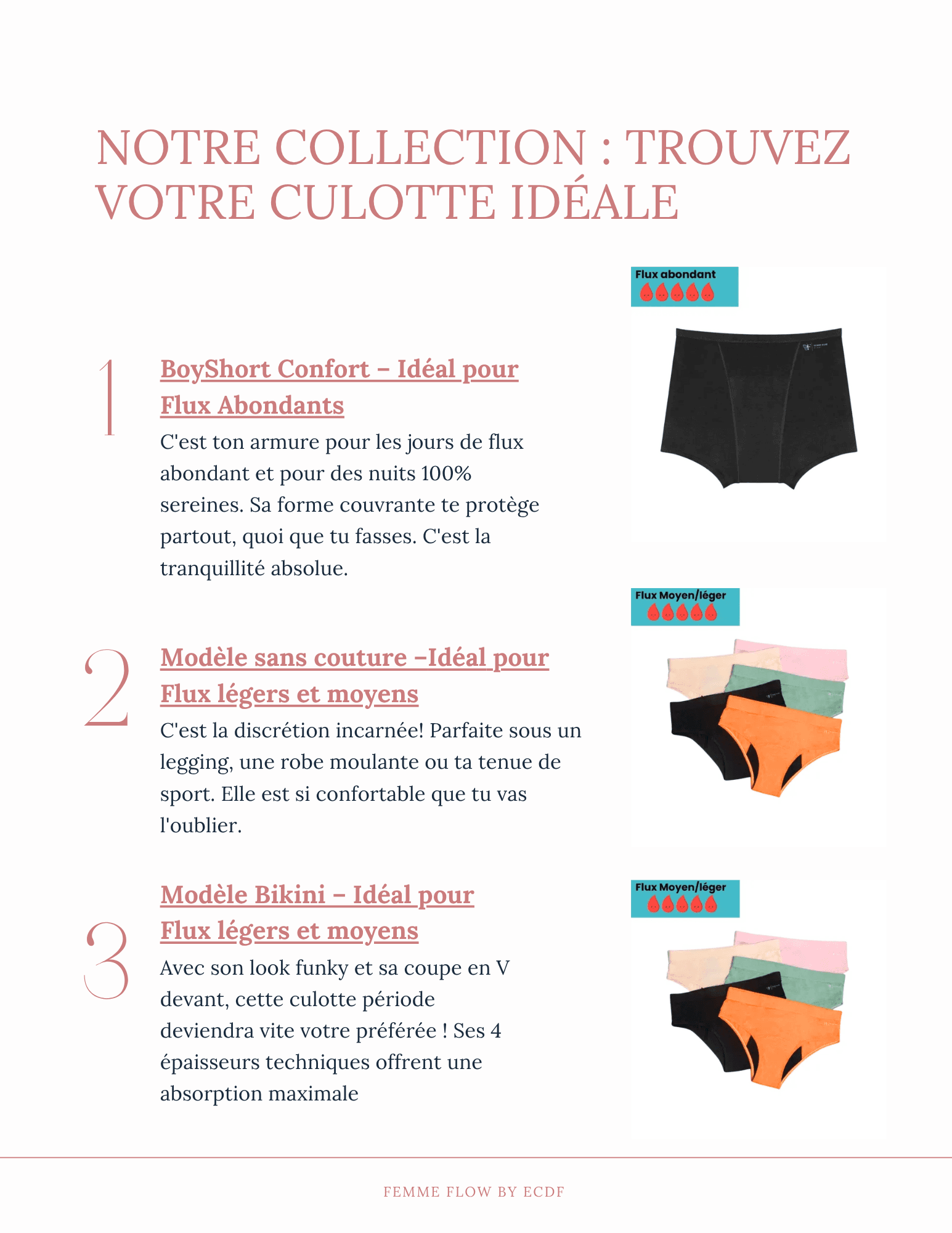Comment choisir sa culotte menstruelle ?